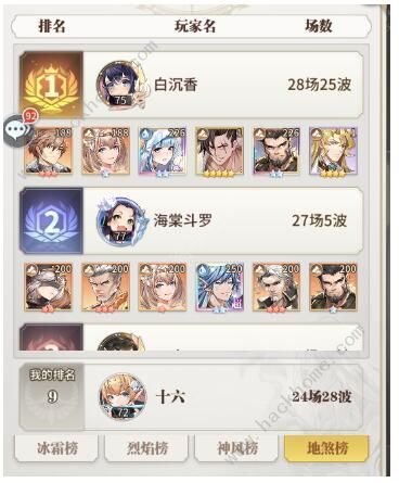 斗罗大陆武魂觉醒杀戮之都攻略_斗罗大陆武魂觉醒杀戮之都玩法