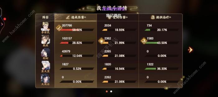 忘川风华录李世民技能详解1