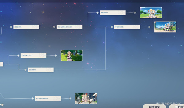 原神芭芭拉传说任务攻略2