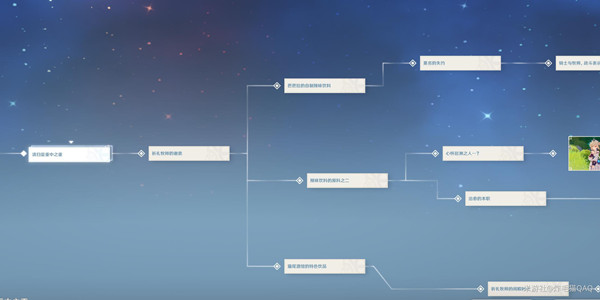 原神芭芭拉传说任务攻略3