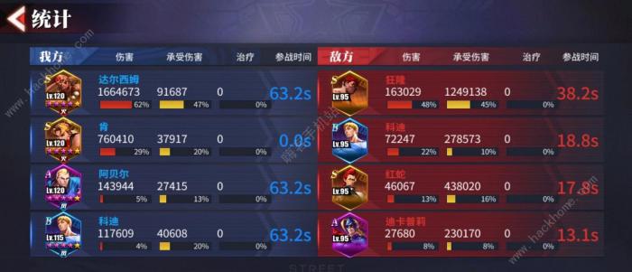 街霸对决当前最前平民阵容推荐3