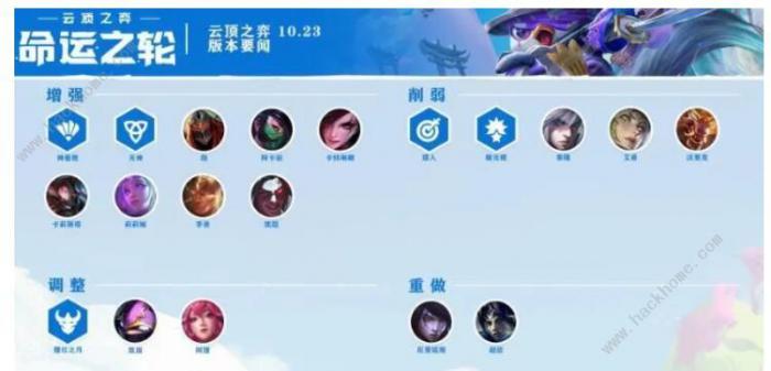 云顶之弈10.23最新装备合成图2