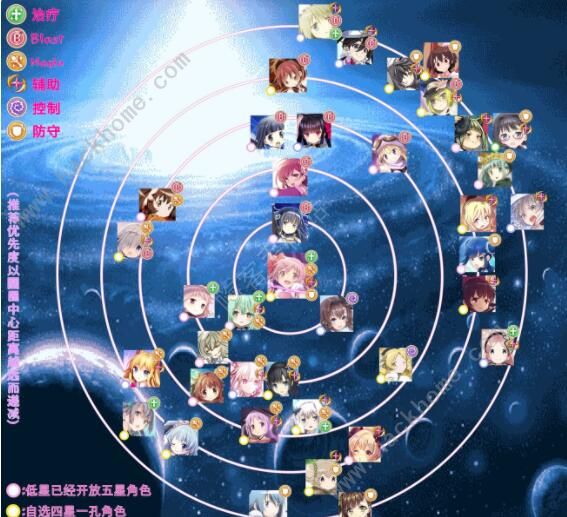 魔法纪录魔法少女小圆外传开局攻略3