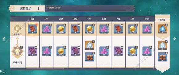 原神大月卡武器选哪个好1