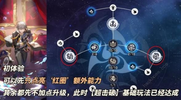 崩坏星穹铁道超击破流搭配攻略9