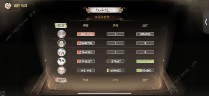 最强祖师0氪pve爬塔攻略_最强祖师0氪pve爬塔玩法