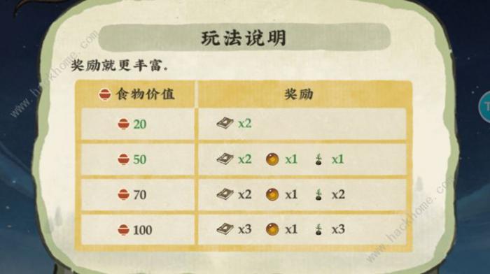 仙山小农种什么菜好_仙山小农种什么菜好卖