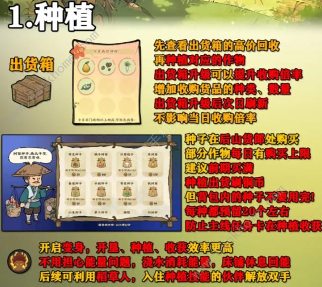 仙山小农铜币怎么得_仙山小农铜币得玩法