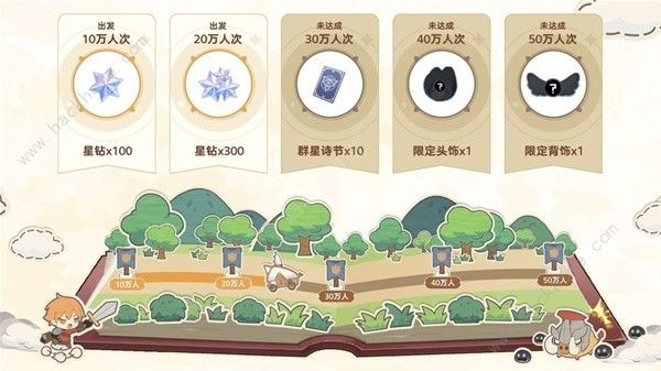 出发吧麦芬先驱勇者勋章怎么得2