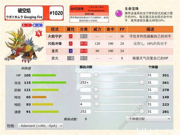 宝可梦朱紫双打晴天队怎么样4