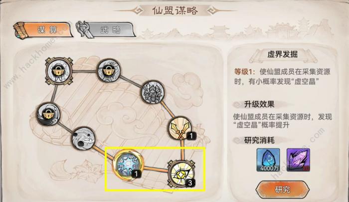 最强祖师山海世界消耗多少体力资源2