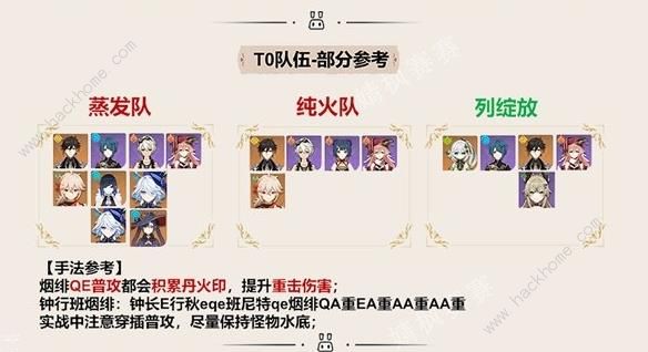 原神4.5烟绯一图流培养攻略2