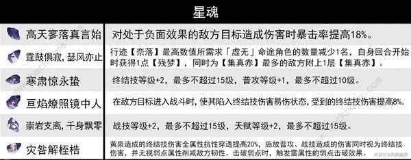 崩坏星穹铁道黄泉星魂升级攻略1