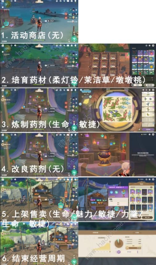 原神升炼研巧万策金第119