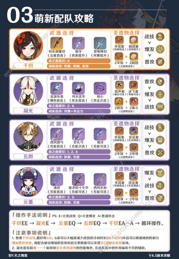 原神4.5卡池角色新手配队攻略4