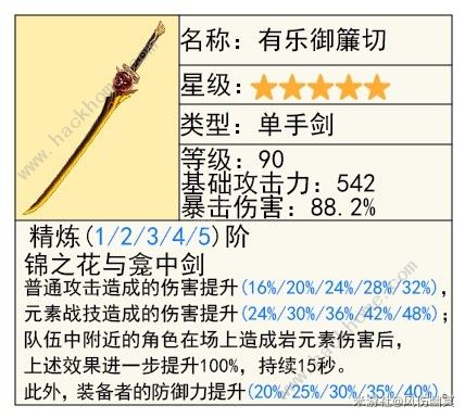 原神千织武器属性是什么15