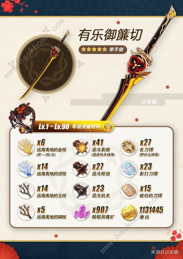 原神有乐御簾切突破材料怎么收集_原神琴突破材料一览