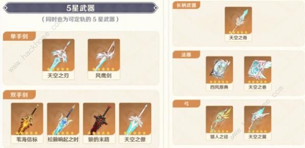 原神集录祈愿混池怎么抽才好6