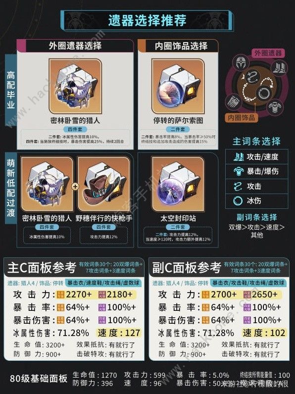 崩坏星穹铁道米沙培养一图流攻略4