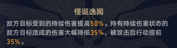 崩坏星穹铁道虚构叙事怪诞逸闻用什么角色好1