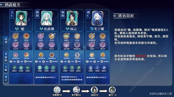 原神闲云元素队怎么搭配1