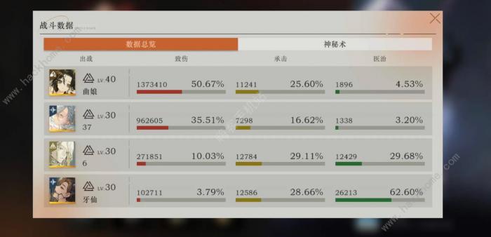 重返未来1999曲娘37追击队厉害吗2