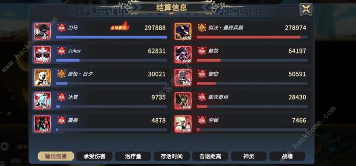 超进化物语2刀马阵容基因攻略1