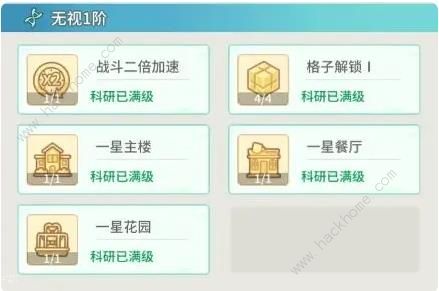 时光旅行社科研中心加点攻略1