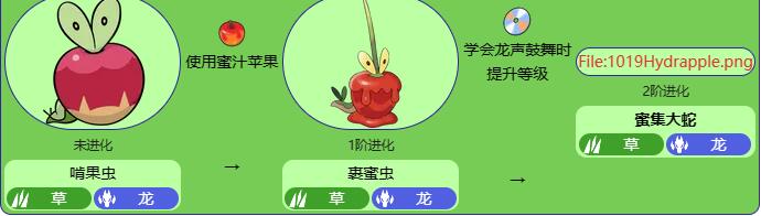 宝可梦朱紫蜜集大蛇怎么得6