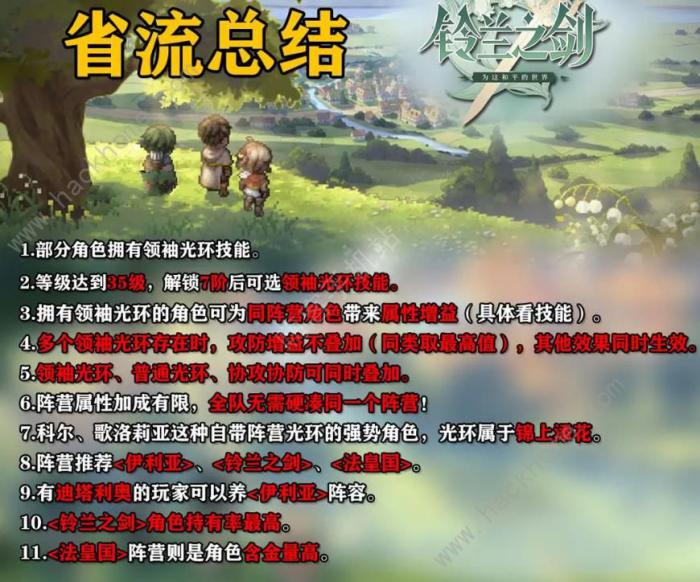 铃兰之剑领袖光环阵营推荐7