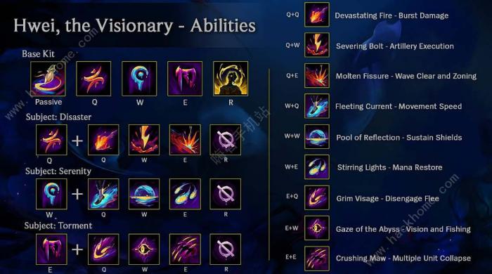 英雄联盟异画师彗技能是什么_英雄联盟异画师图片