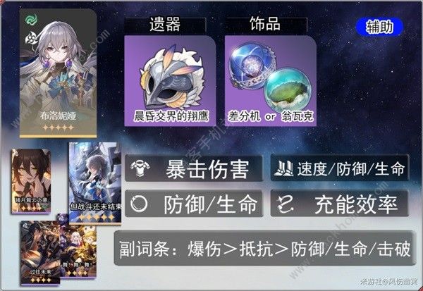 崩坏星穹铁道布洛妮娅光锥怎么选2