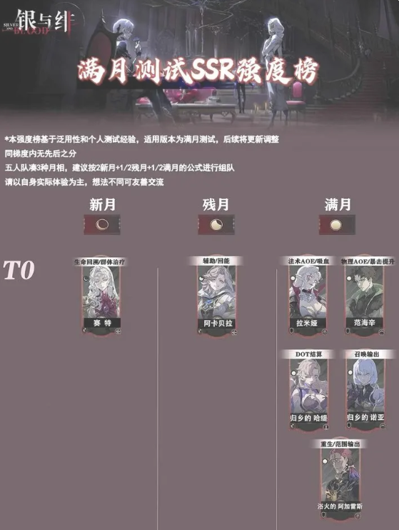 银与绯什么角色好1