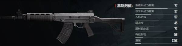 暗区突围无限什么枪好用6