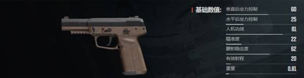 暗区突围无限什么枪好用23