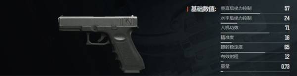 暗区突围无限什么枪好用24