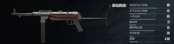 暗区突围无限什么枪好用44