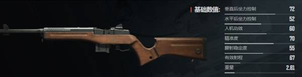 暗区突围无限什么枪好用60