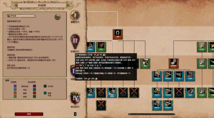 帝国时代2骆驼兵怕什么1