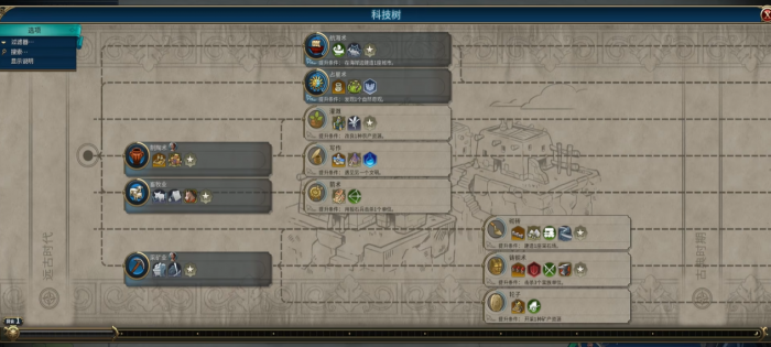 文明6如何开局取得黄金时代2