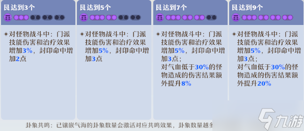 梦幻新诛仙万灵宫门派攻略全细节教学24