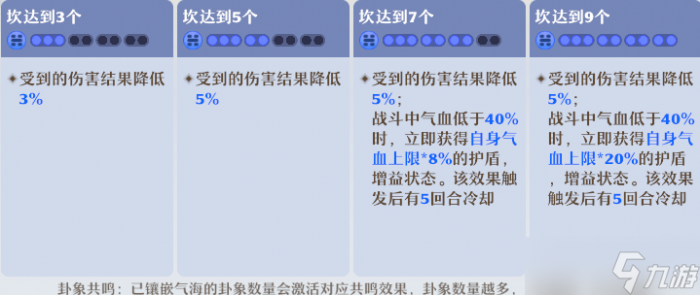 梦幻新诛仙南疆古巫门派全内容讲解23