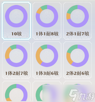 梦幻新诛仙合欢派新手必看全详细攻略4