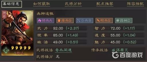 三国志战略版的灵动甲给谁用?4