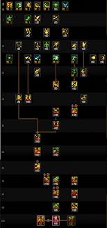 DNF2026男柔道毕业装备怎么选_dnf男柔道值得练么