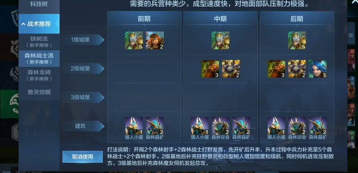 战争怒吼森林搭配阵容推荐什么2