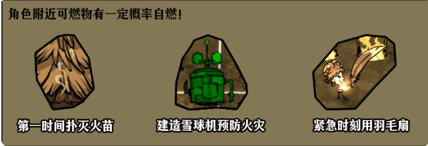 饥荒夏季怎么安稳度过5