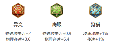 王者荣耀澜打法教学攻略大全3