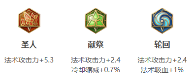 王者荣耀杨玉环打法教学攻略大全3