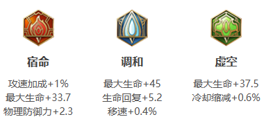 王者荣耀瑶打法教学攻略大全3